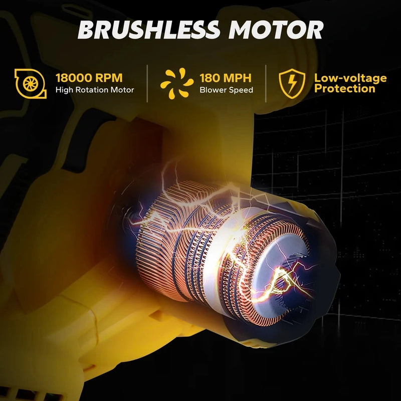 DeWalt Brushless Lítio